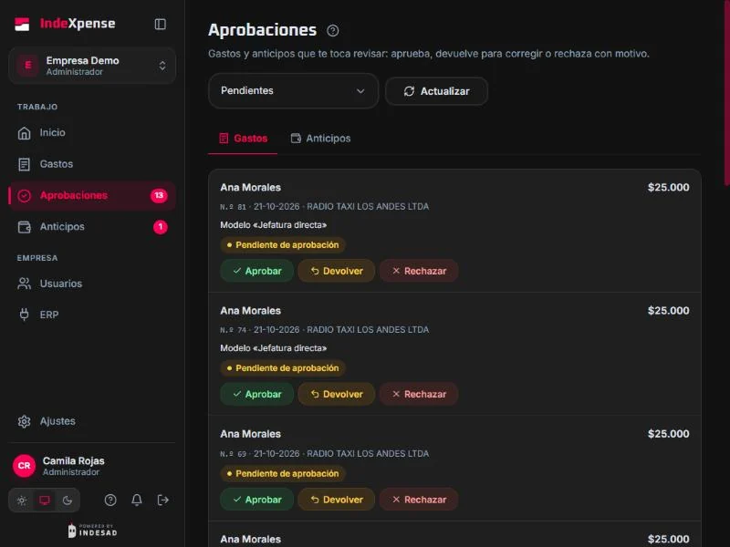 Portal: aprobaciones pendientes con los botones aprobar, devolver y rechazar