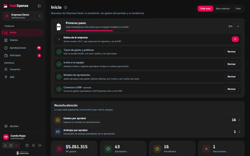 IndeXpense portal on desktop: work and company menu, with today’s information